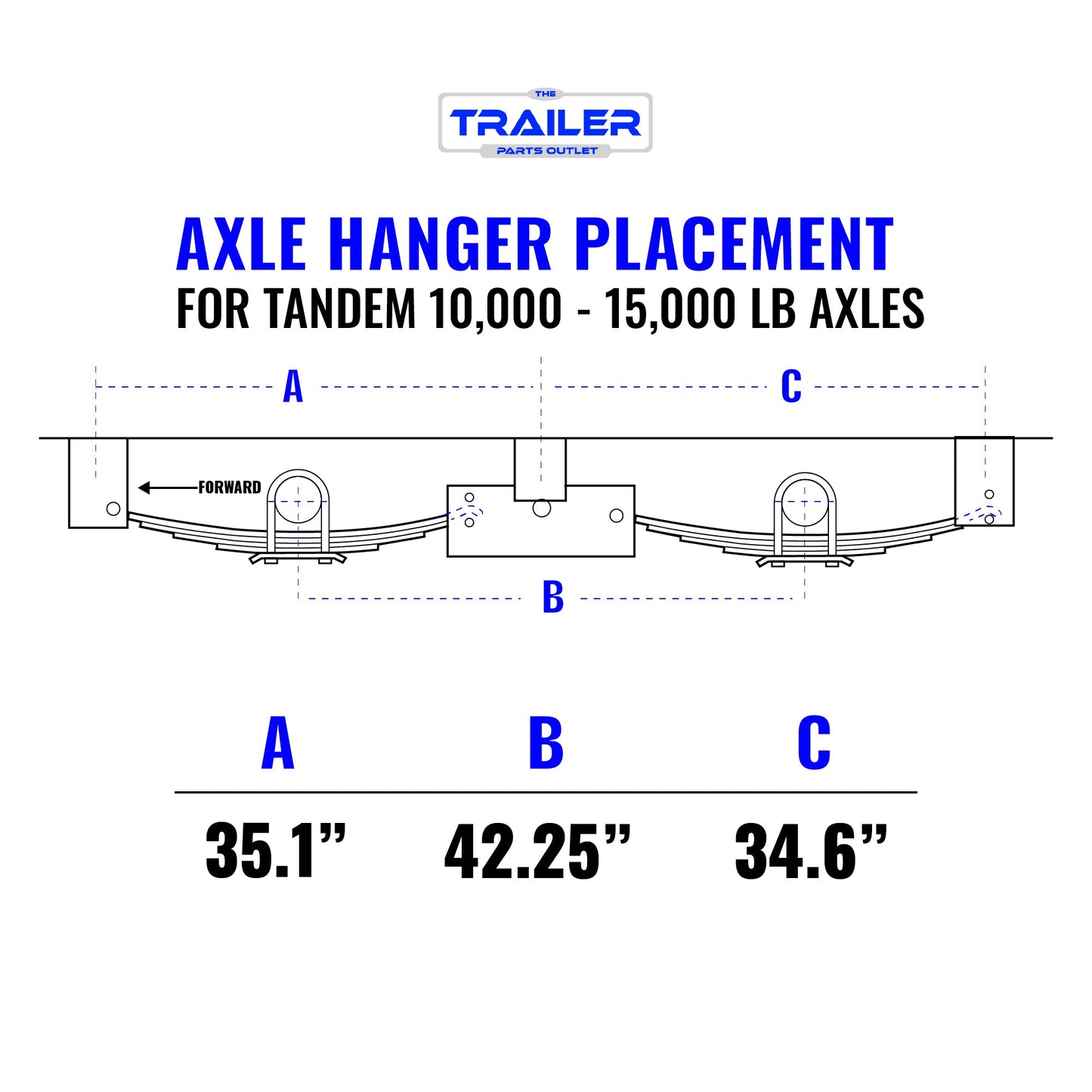 10,000 lb  Dexter Tandem Axle Gooseneck TK Trailer Parts Kit - Sprung - 20K Capacity HD (Complete Original Series)