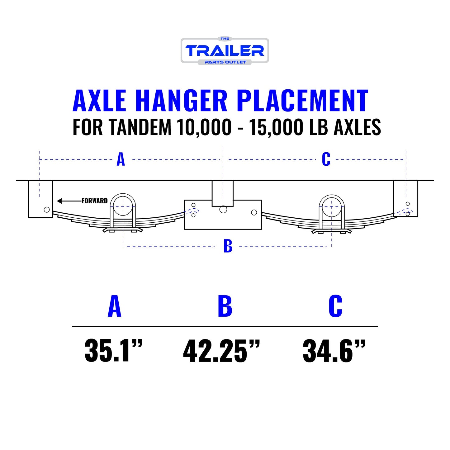 Trailer 6 Leaf Slipper Spring Suspension and Tandem Axle Hanger Kit for 5" Tubes - 12,000 Pound Axles - The Trailer Parts Outlet