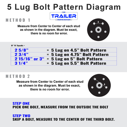 5 Lug Bolt Pattern Diagram