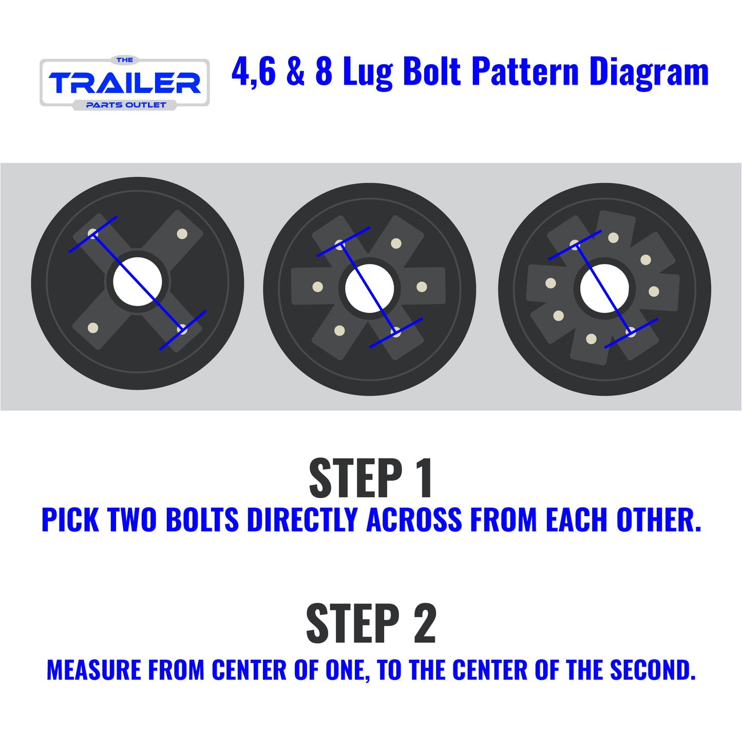 Lug Bolt Pattern  Diagram Step 1 & 2