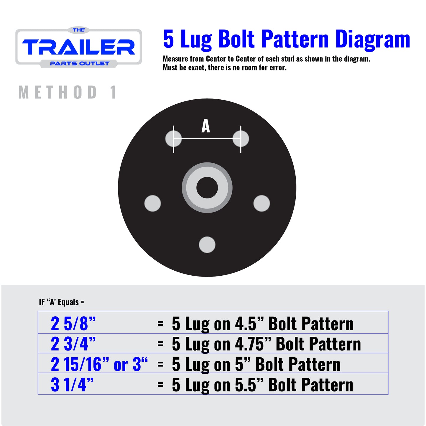 TheTrailerPartsOutlet-TrailerAxles-HubAssemblies-Method1-