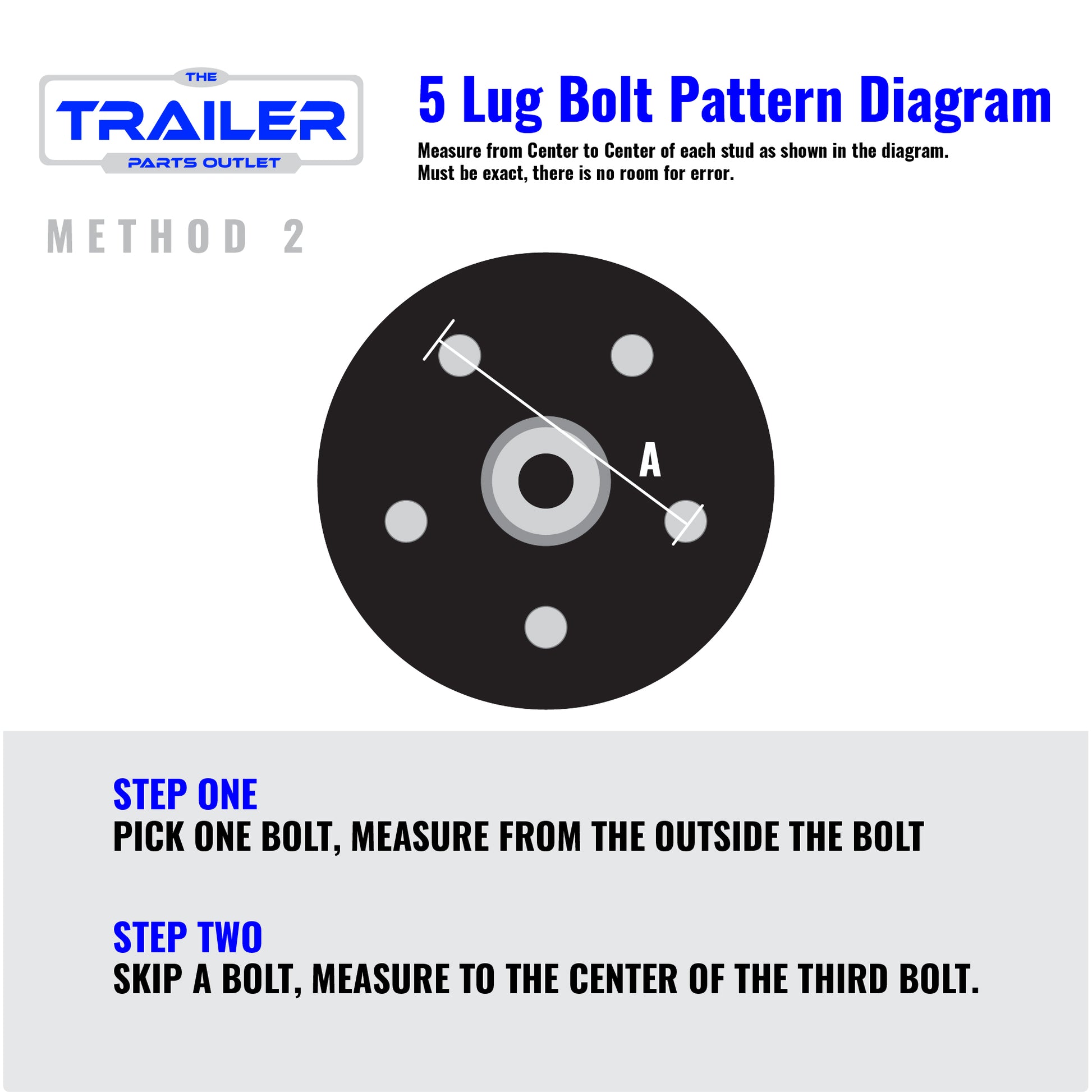 Lug Bolt Pattern Diagram- Method 2