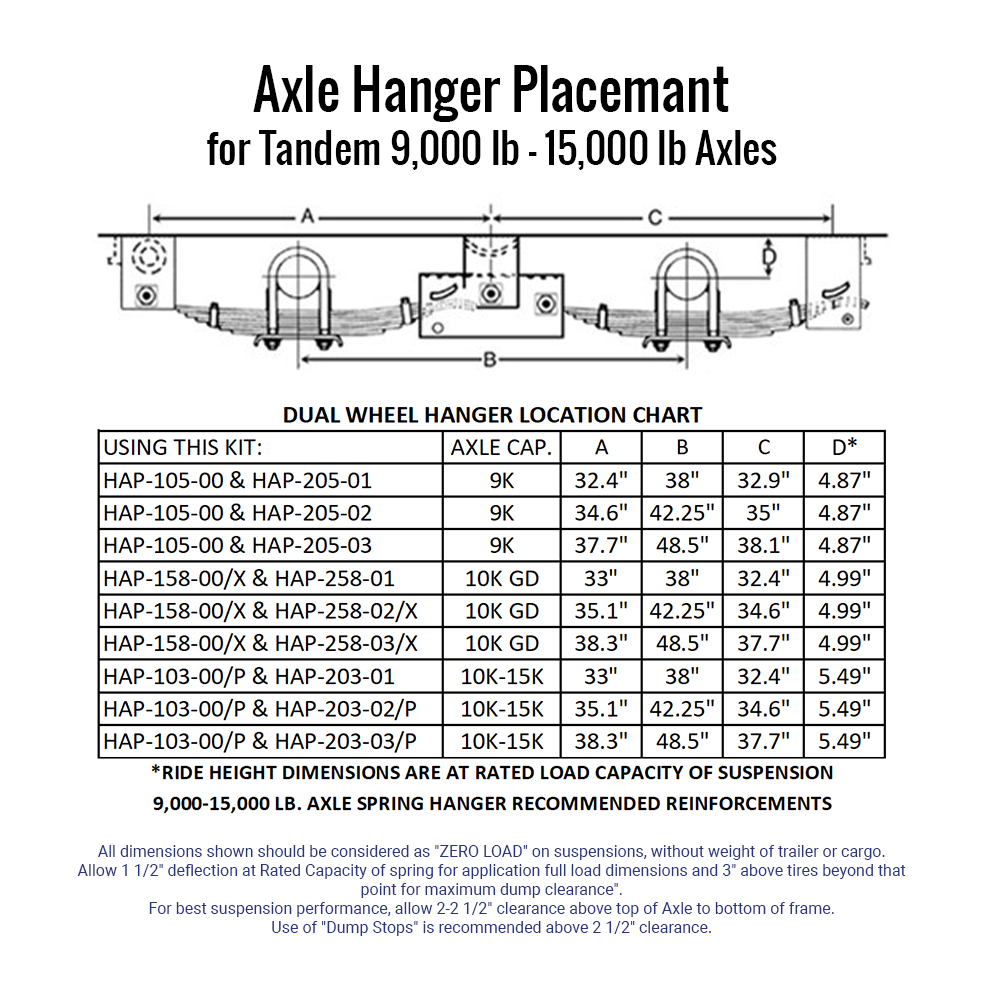 9000 lb Electric Brake Trailer Axle 8 lug - 9k TK Grease Bath Trailer Axle - The Trailer Parts Outlet