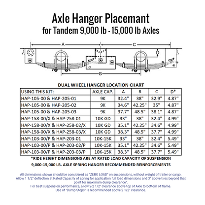 9000 lb Electric Brake Trailer Axle 8 lug - 9k TK Grease Bath Trailer Axle - The Trailer Parts Outlet