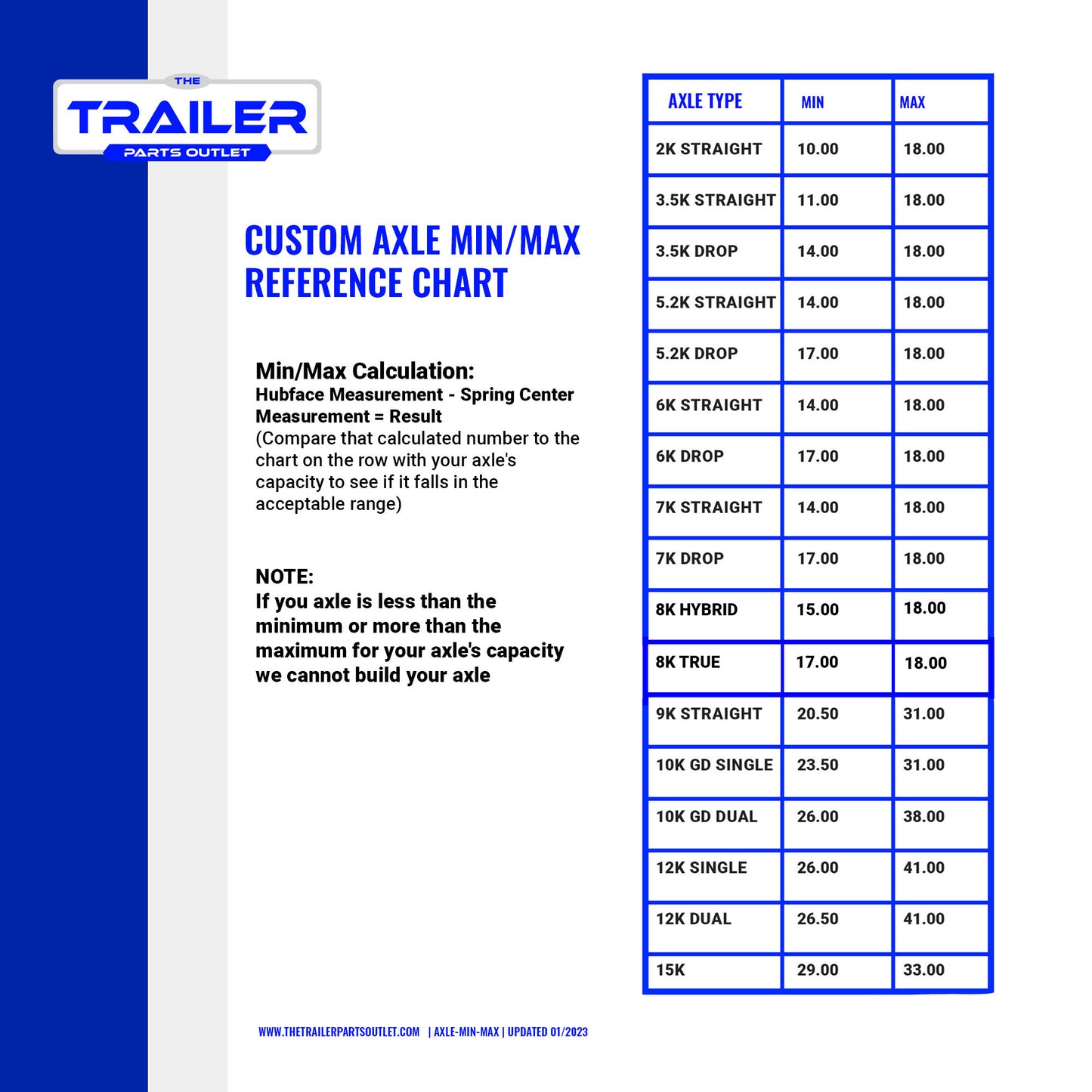 3.5k TK Heavy Duty Single Axle Kit - 3500 lb Capacity (Drop Axle Series)