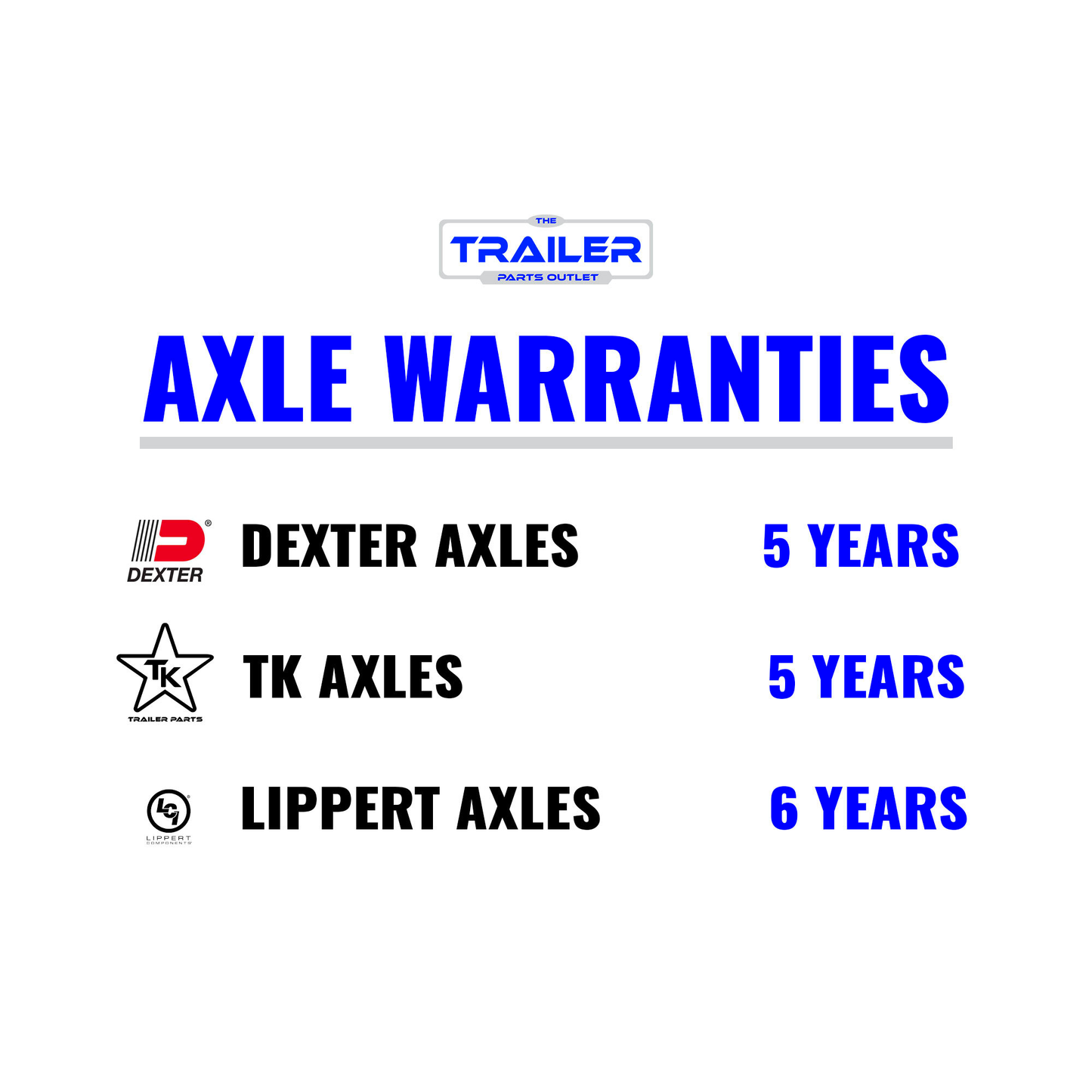 10,000 lb Lippert Triple Axle Trailer kit - 30K Capacity (Original Series)