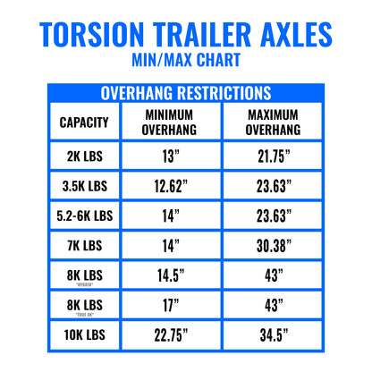 8k Electric Brake Torsion Axle - Your Completely Custom 8000 lb Torsion Axle
