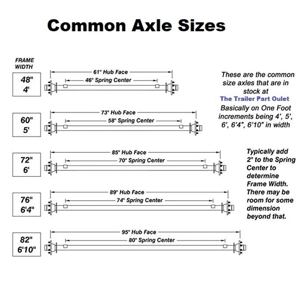 6000 lb TK Single Axle Kit - 6K Capacity (Axle Series)