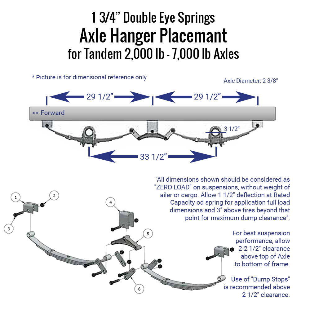 1 3/4 Double Eye Springs Axle Hanger Placement