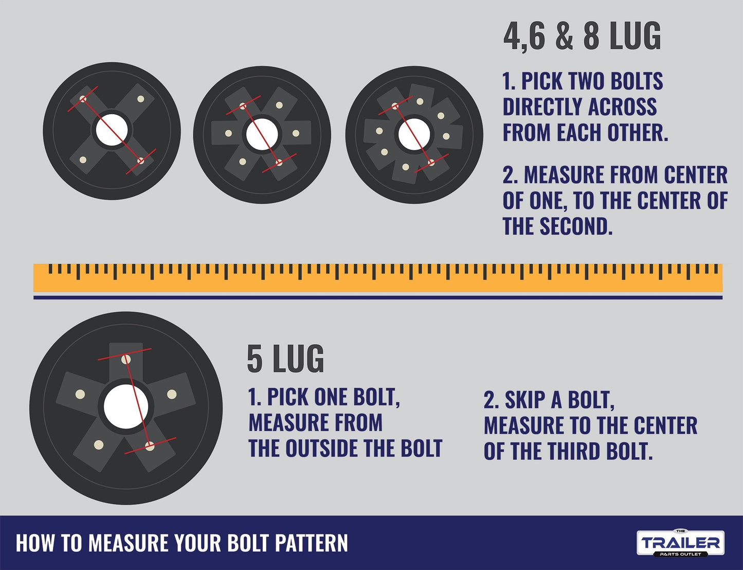 9000 lb TK Triple Axle Kit - 27K Capacity (Axle Series) - The Trailer Parts Outlet