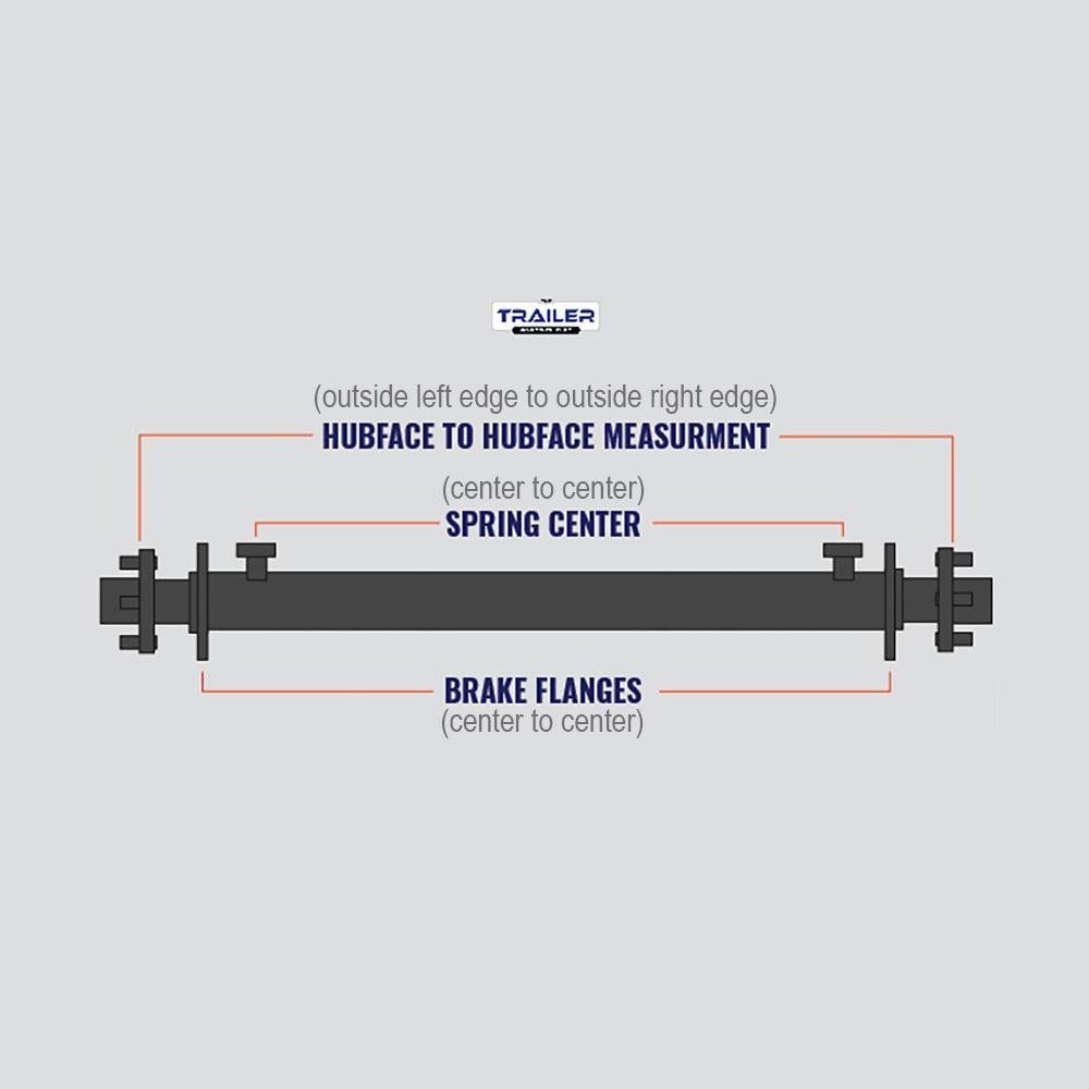 Axle Beam Hub face Measurement Chart