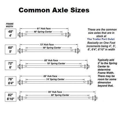 Axle sizes that are Common